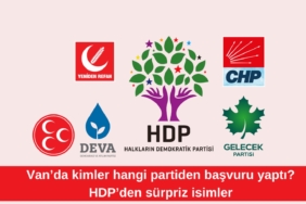 Van’da kimler hangi partiden başvuru yaptı? HDP’den sürpriz isimler.pdf